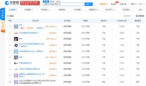 極米科技增資至5000萬元，加速布局AI影像與蘋果供應(yīng)商賽道