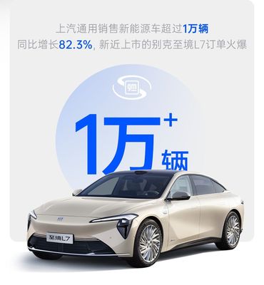 上汽集團(tuán)9月銷售整車44萬輛，同比增長(zhǎng)40.4%，新能源汽車表現(xiàn)亮眼